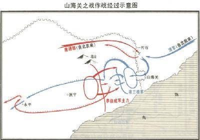 中国历史上十大战争之一片石之战